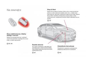 Citroen-DS5-instrukcja-obslugi page 10 min