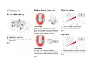 Citroen-DS5-instrukcja-obslugi page 12 min