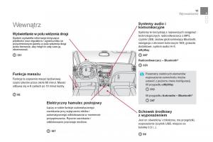 Citroen-DS5-instrukcja-obslugi page 13 min