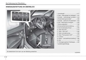 Hyundai-ix20-Handbuch page 14 min