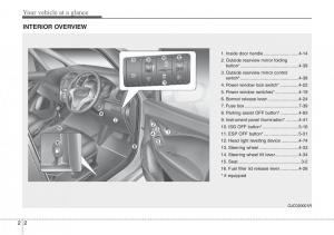 Hyundai-ix20-owners-manual page 15 min