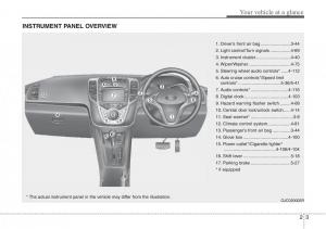 Hyundai-ix20-owners-manual page 16 min