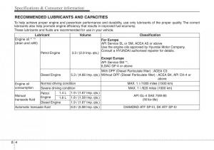 Hyundai-ix20-owners-manual page 381 min