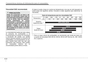 Hyundai-ix20-manual-del-propietario page 436 min