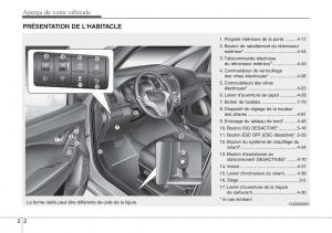 Hyundai-ix20-manuel-du-proprietaire page 14 min