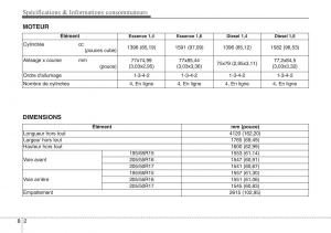 Hyundai-ix20-manuel-du-proprietaire page 474 min