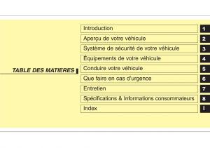 Hyundai-ix20-manuel-du-proprietaire page 5 min