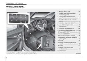 Hyundai-ix20-manuale-del-proprietario page 13 min