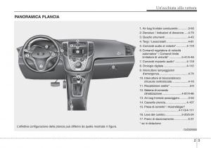 Hyundai-ix20-manuale-del-proprietario page 14 min