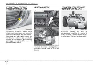 Hyundai-ix20-manuale-del-proprietario page 456 min
