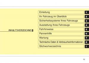 Hyundai-i40-Handbuch page 5 min