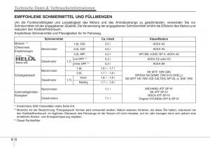 Bedienungsanleitung--Hyundai-i40-Handbuch page 753 min