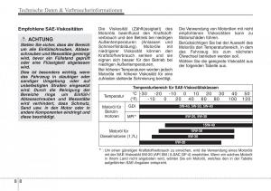 Hyundai-i40-Handbuch page 755 min