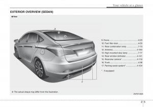 Hyundai-i40-owners-manual page 16 min
