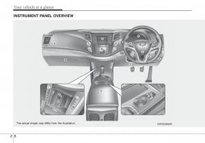 Hyundai-i40-owners-manual page 17 min