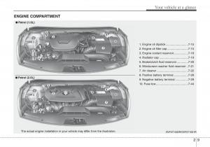 Hyundai-i40-owners-manual page 20 min