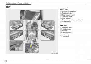 Hyundai-i40-owners-manual page 23 min