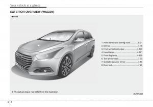 Hyundai-i40-owners-manual page 13 min