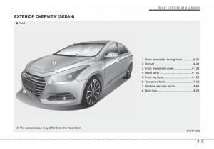 Hyundai-i40-owners-manual page 14 min