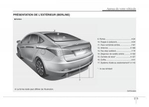 Hyundai-i40-manuel-du-proprietaire page 17 min