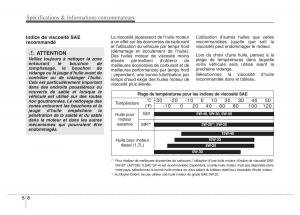 Hyundai-i40-manuel-du-proprietaire page 686 min