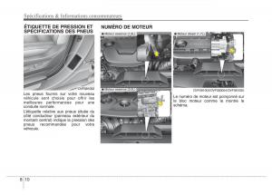 Hyundai-i40-manuel-du-proprietaire page 688 min