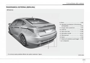 Hyundai-i40-manuale-del-proprietario page 16 min