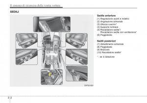 Hyundai-i40-manuale-del-proprietario page 23 min