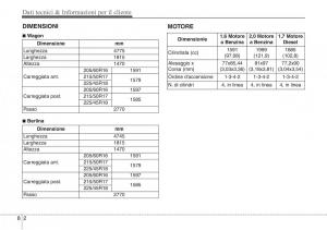 Hyundai-i40-manuale-del-proprietario page 664 min