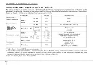 Hyundai-i40-manuale-del-proprietario page 668 min