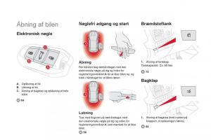 Citroen-DS5-Bilens-instruktionsbog page 12 min