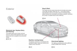 Citroen-DS5-owners-manual page 10 min