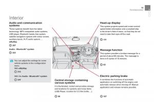 Citroen-DS5-owners-manual page 13 min