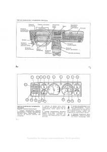 Jeep-Cherokee-XJ-instrukcja-obslugi page 12 min