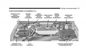 Jeep-Cherokee-KJ-instrukcja-obslugi page 178 min
