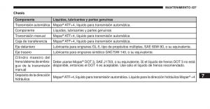 Jeep-Cherokee-KK-manual-del-propietario page 438 min