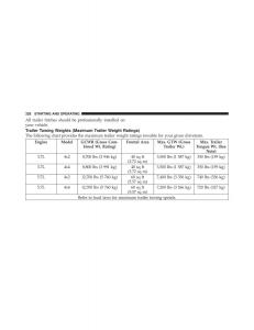 Jeep-Commander-owners-manual-XK-XH page 328 min