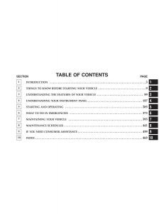 Jeep-Compass-owners-manual page 3 min