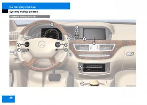 Mercedes-Benz-S-Class-W221-instrukcja-obslugi page 30 min