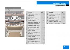 Mercedes-Benz-S-Class-W221-instrukcja-obslugi page 33 min