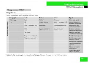 Mercedes-Benz-S-Class-W221-instrukcja-obslugi page 71 min
