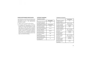 Jeep-Grand-Cherokee-WK2-instrukcja-obslugi page 347 min