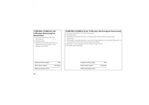 Jeep-Wrangler-TJ-2013-instrukcja-obslugi page 322 min
