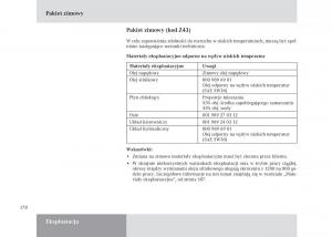 Mercedes-Benz-Unimog-U3000-U4000-U5000-instrukcja-obslugi page 179 min