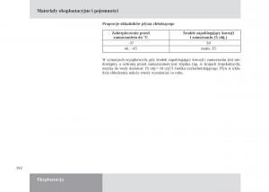 Mercedes-Benz-Unimog-U3000-U4000-U5000-instrukcja-obslugi page 193 min