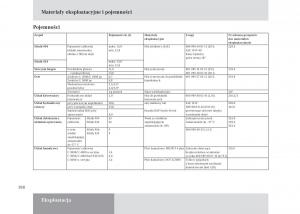 Mercedes-Benz-Unimog-U3000-U4000-U5000-instrukcja-obslugi page 199 min