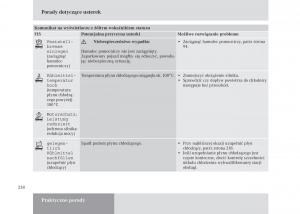 Mercedes-Benz-Unimog-U3000-U4000-U5000-instrukcja-obslugi page 239 min