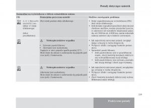 Mercedes-Benz-Unimog-U3000-U4000-U5000-instrukcja-obslugi page 240 min