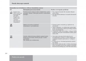 Mercedes-Benz-Unimog-U3000-U4000-U5000-instrukcja-obslugi page 241 min