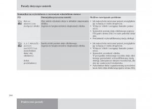 Mercedes-Benz-Unimog-U3000-U4000-U5000-instrukcja-obslugi page 245 min